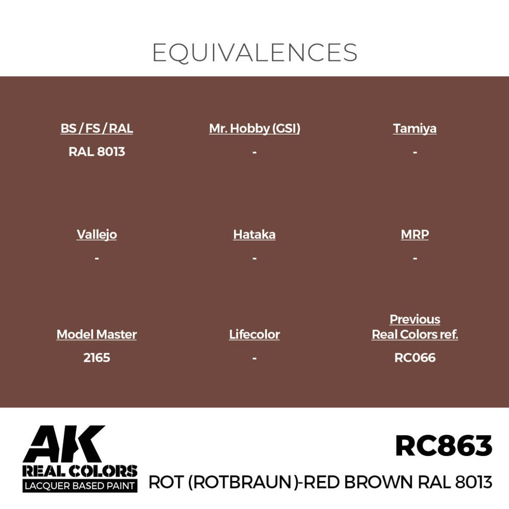 Rot (Rotbraun)-Red Brown RAL 8013 17 ml.