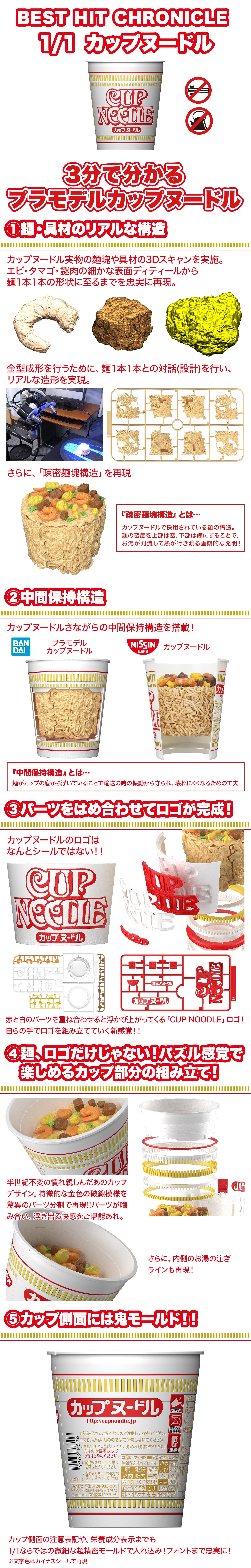 Best Hit Chronicle Cup Noodle 1/1