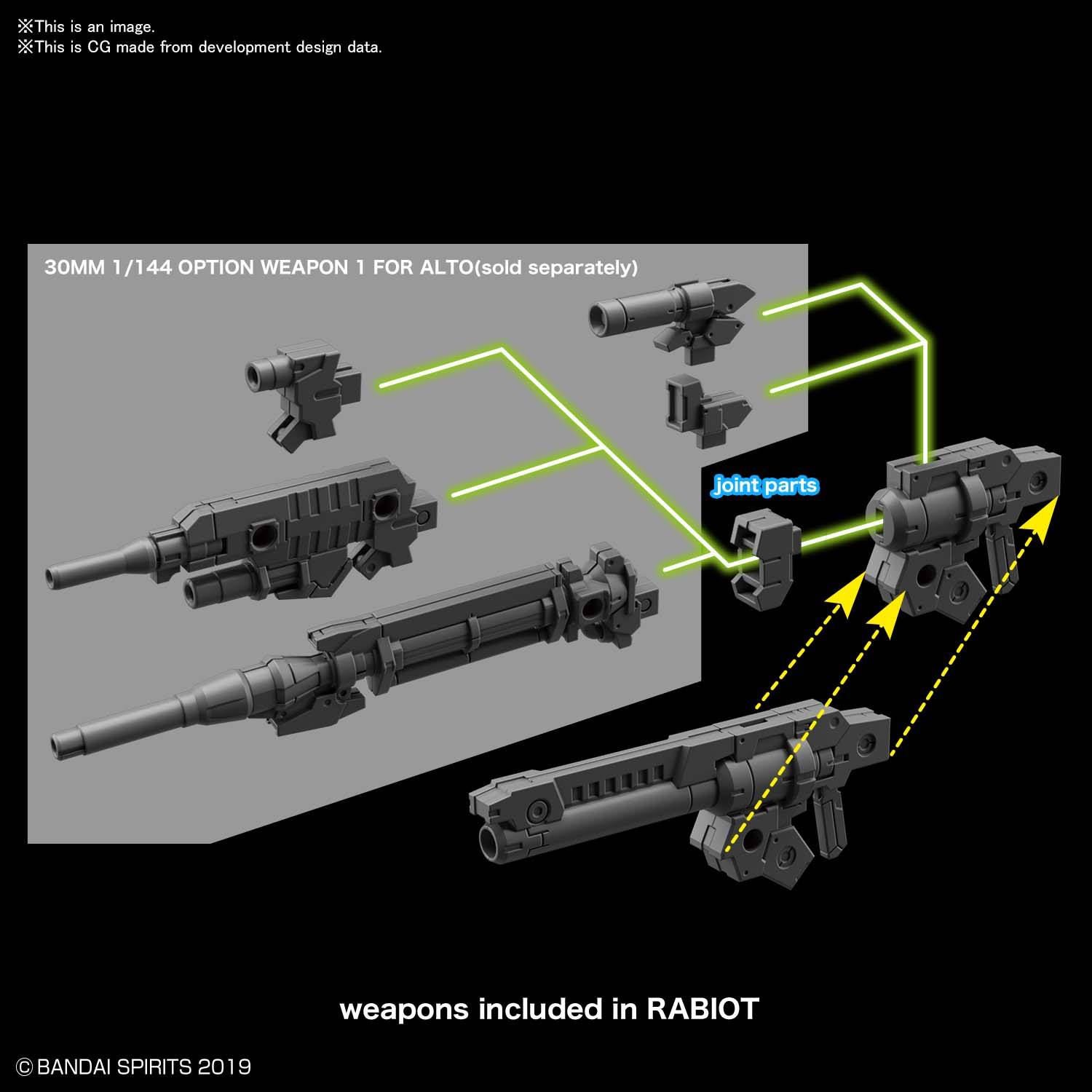 30MM eEXM-21 Rabiot [Green] 1/144