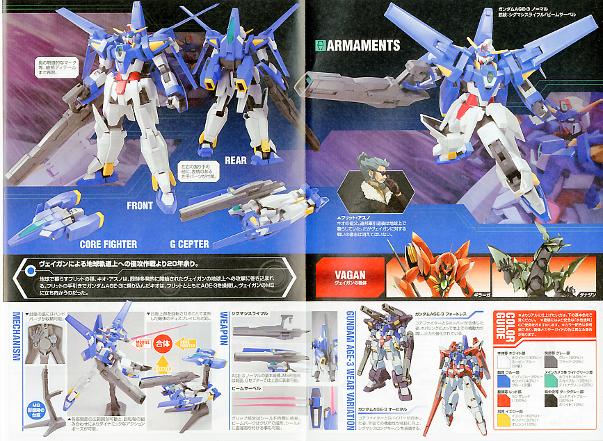 HG Gundam Age-3 Normal 1/144 - gundam-store.dk