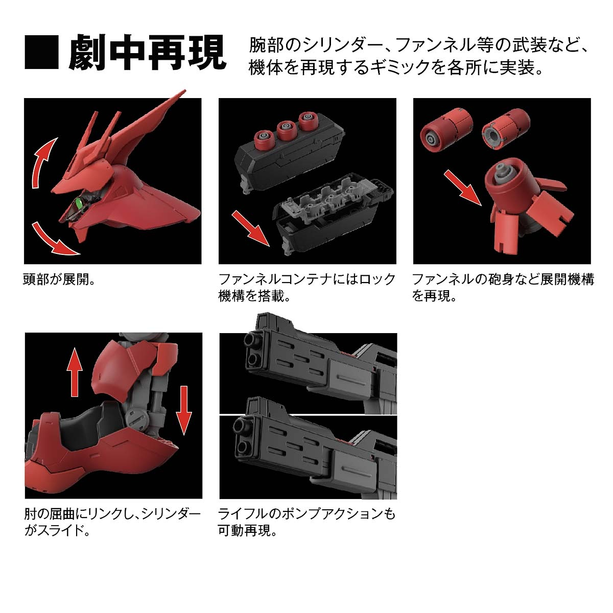 RG Gundam Sazabi 1/144 - gundam-store.dk