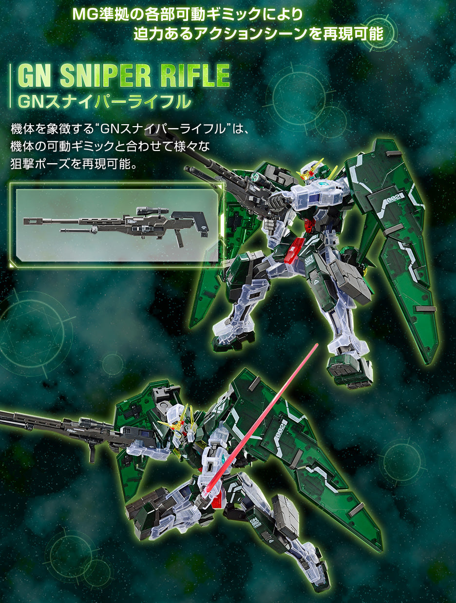 MG 1/144 Gundam Base Limited Gundam Dynames [Clear Color]