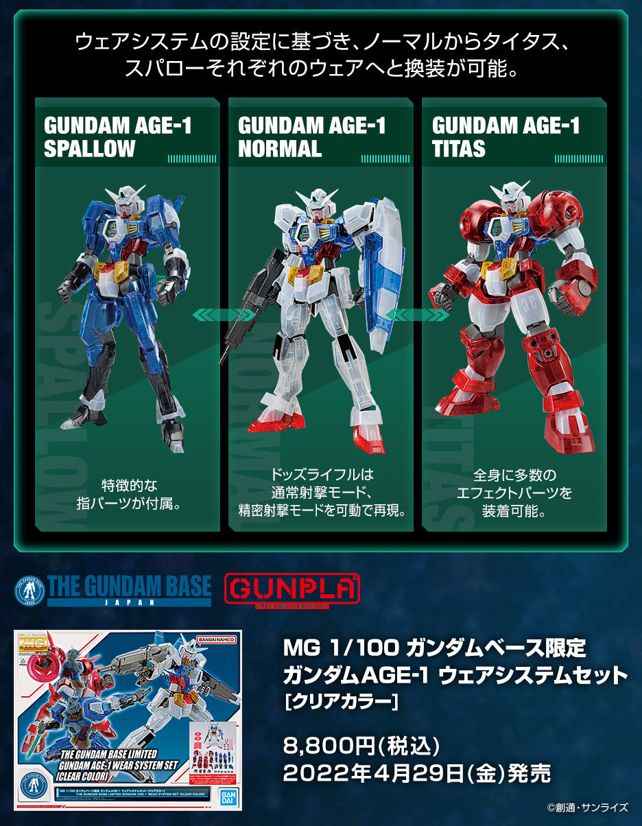 MG 1/100 Gundam Base Limited Gundam AGE-1 Wear System Set [Clear Color] *PRE-ORDER*