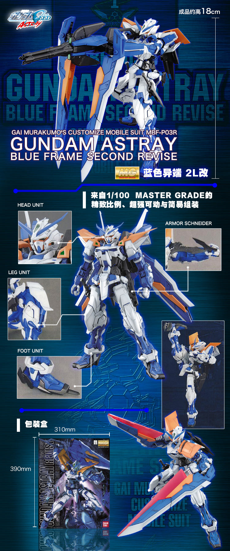 MG Gundam Astray Blue Frame second revise 1/100