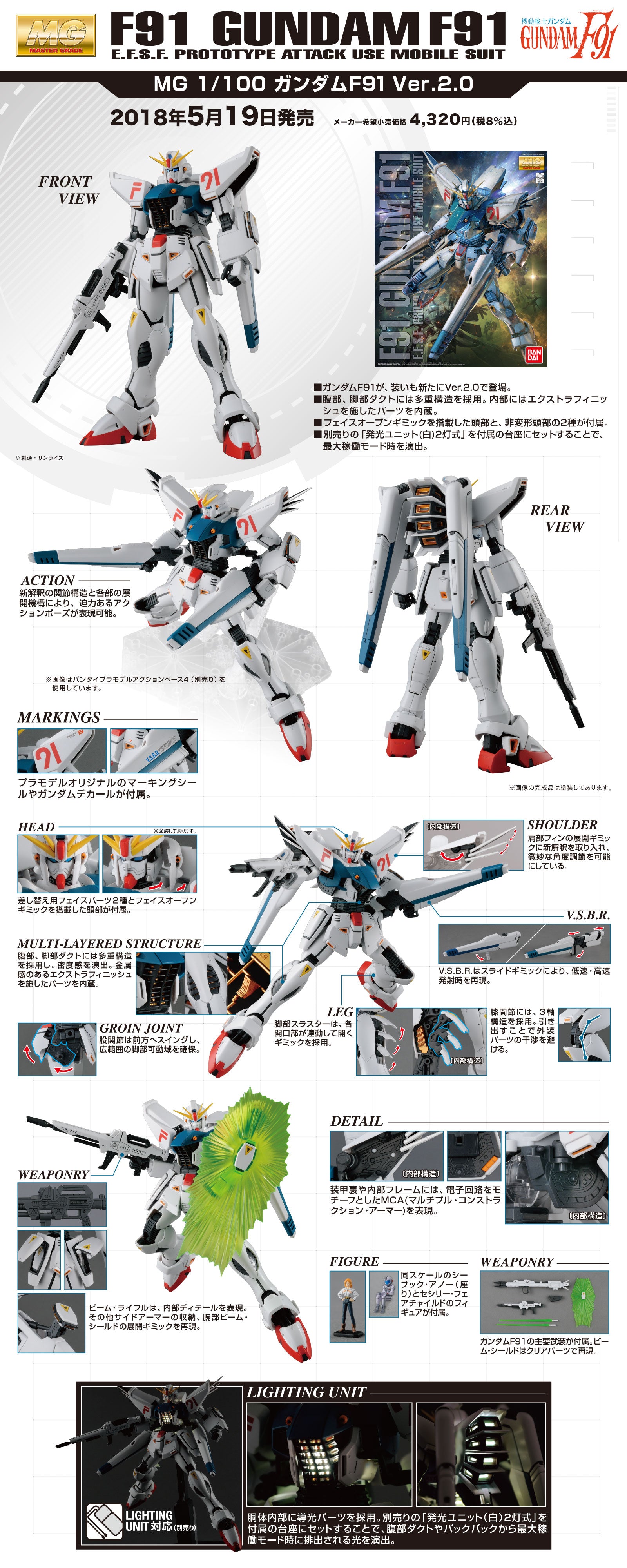 MG Gundam F91 Ver. 2.0 1/100