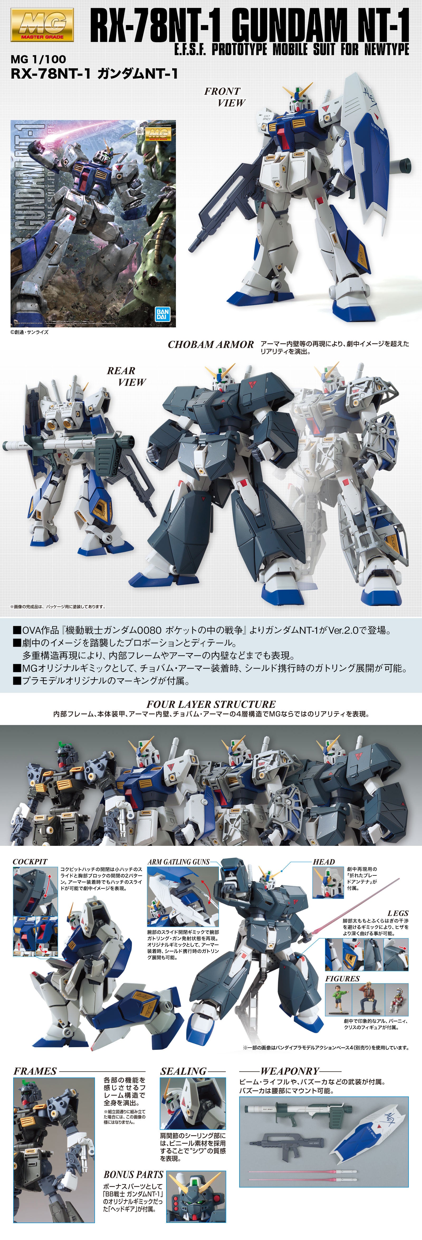 MG RX-78NT-1 Gundam NT-1 Ver.2.0 ALEX 1/100