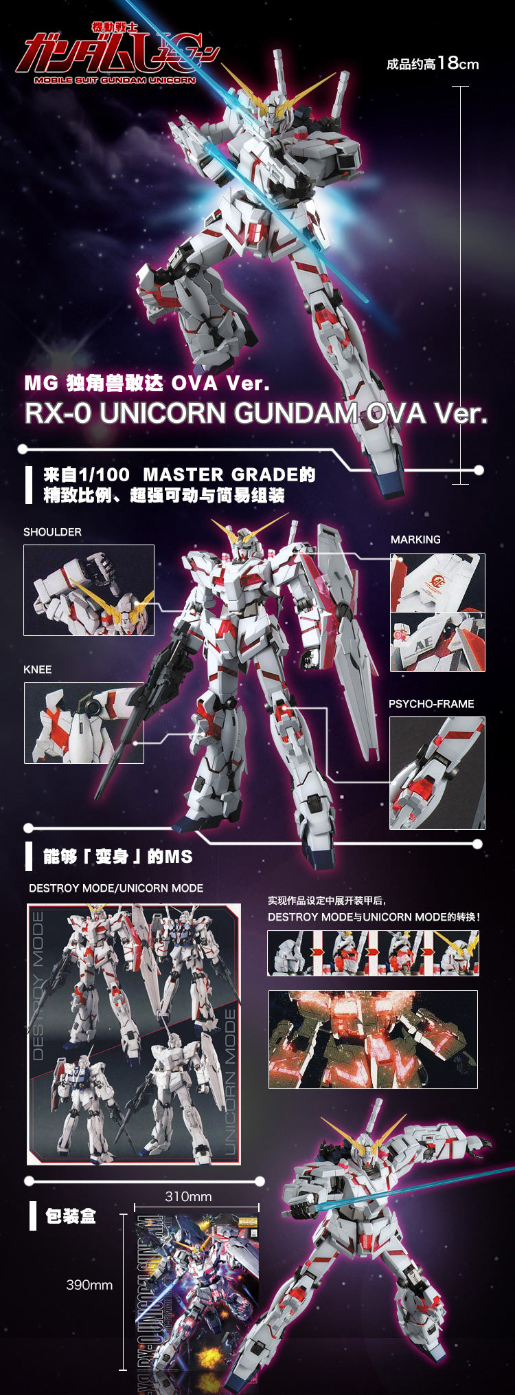 MG RX-0 Unicorn Gundam (OVA Ver.) 1/100
