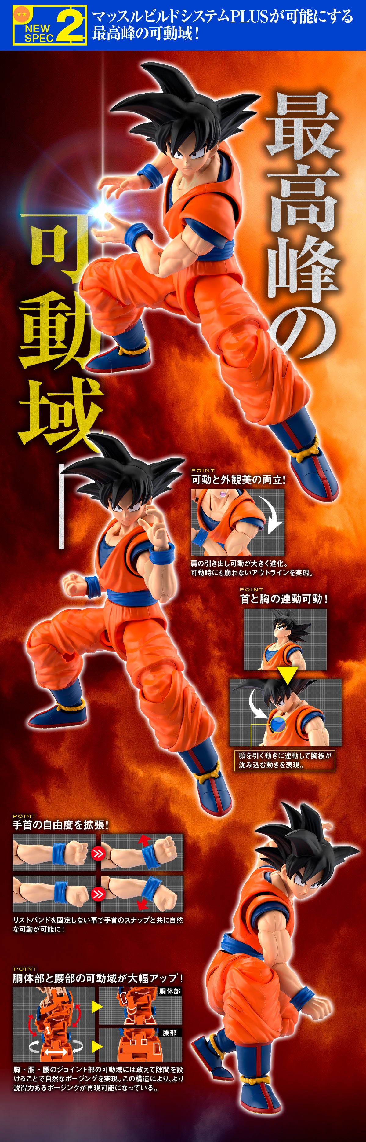 Figure-rise Standard Son Goku (NEW SPEC Ver.)