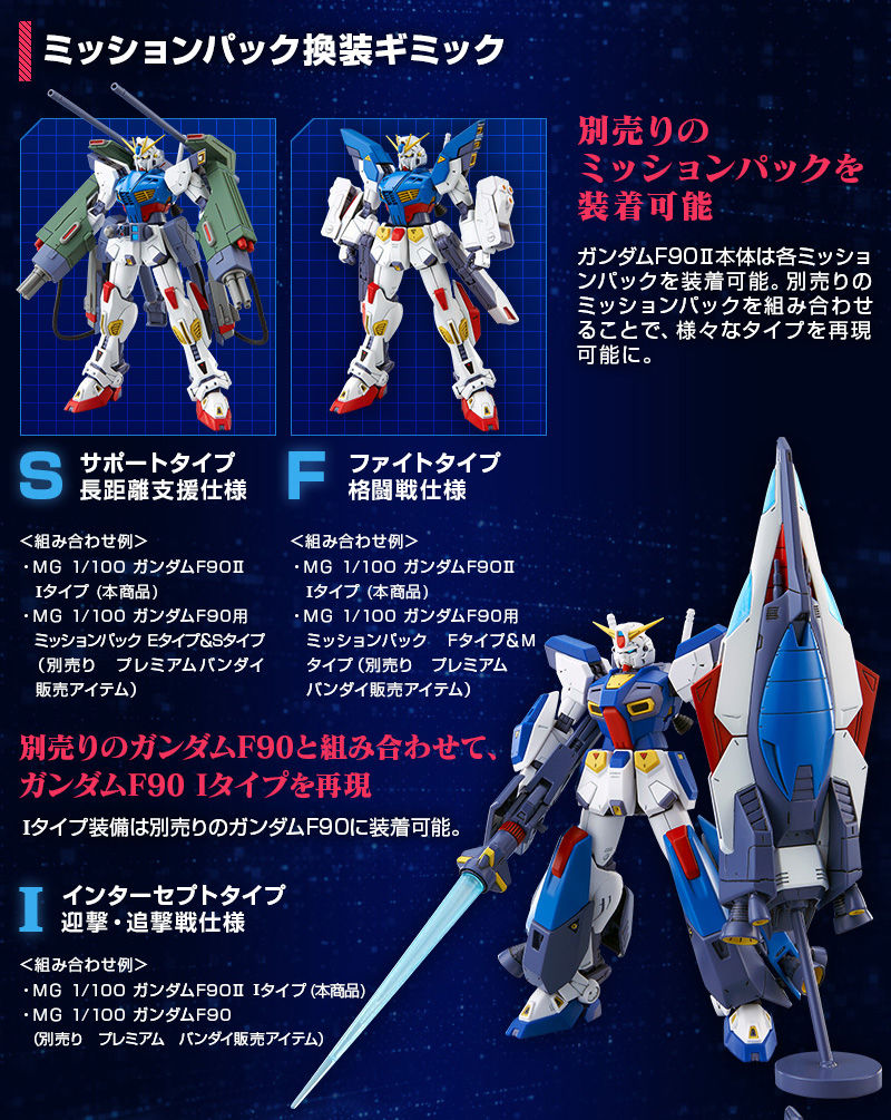 MG 1/100 Gundam F90II I type - P-Bandai 1/100