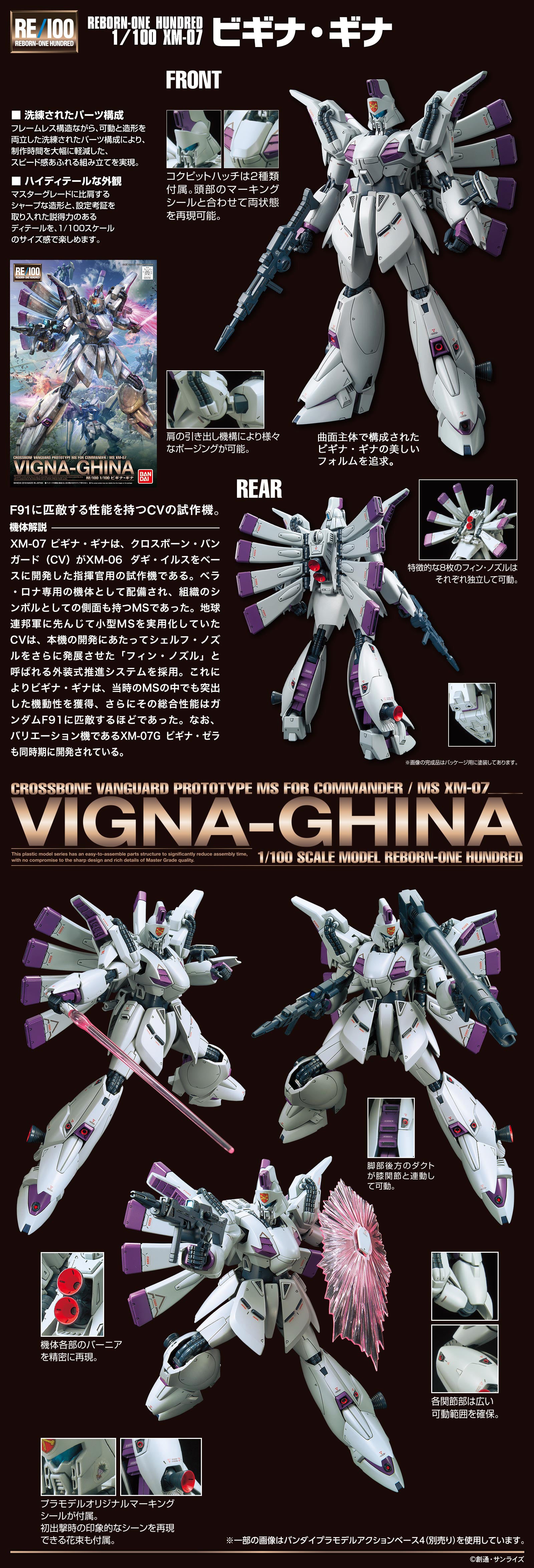 1/100 Non Grade / RE/100 Gundam Vigna-Ghina