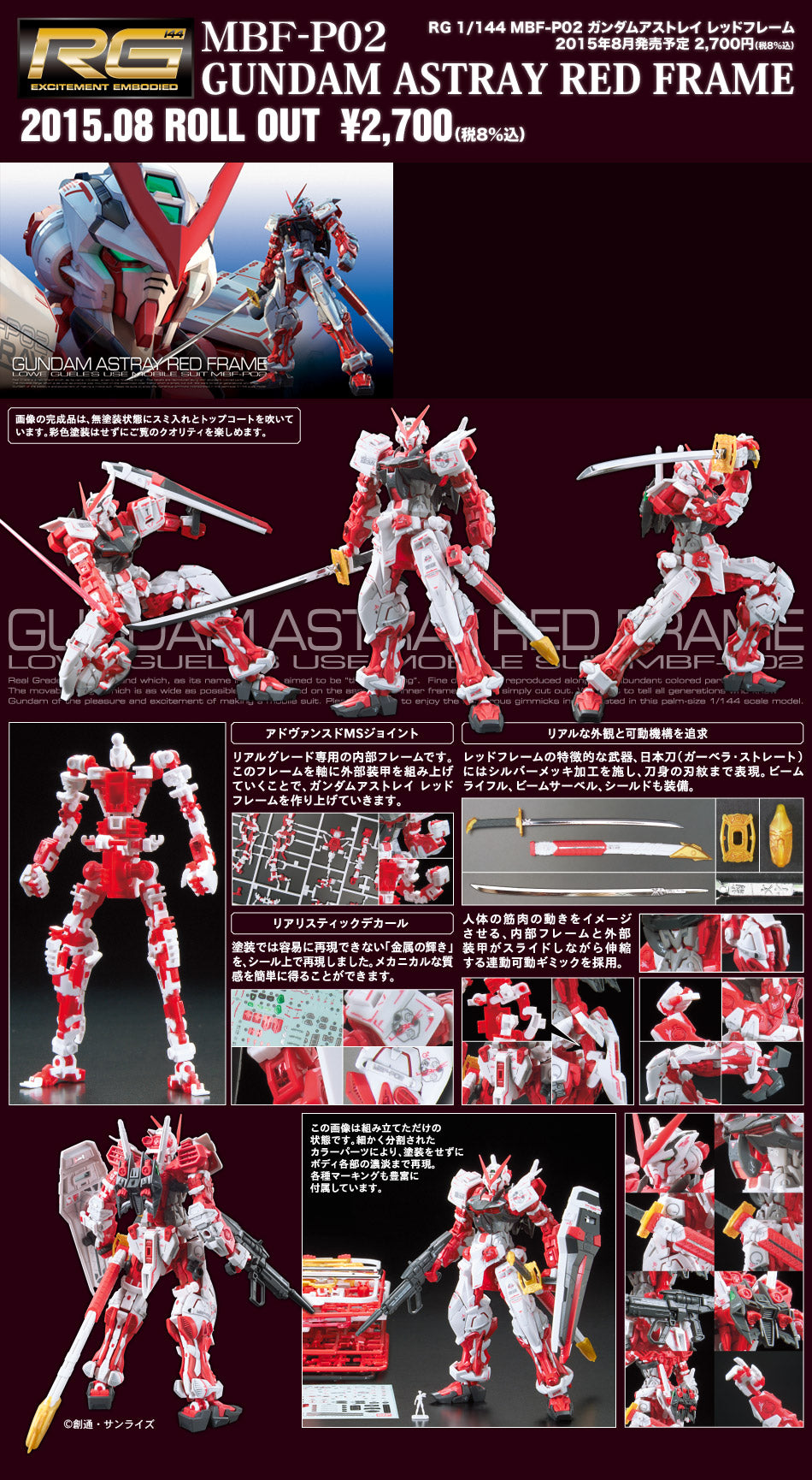 RG Gundam Astray Red Frame 1/144