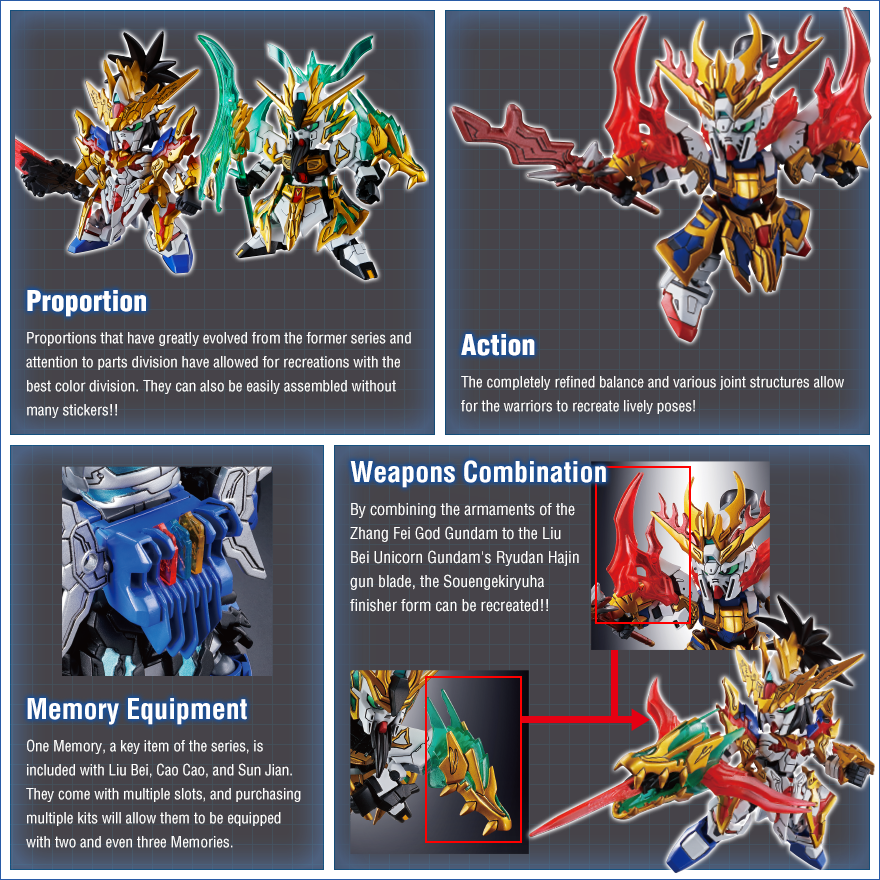 SD Gundam Sangoku Soketsuden Sun Jian Gundam Astray