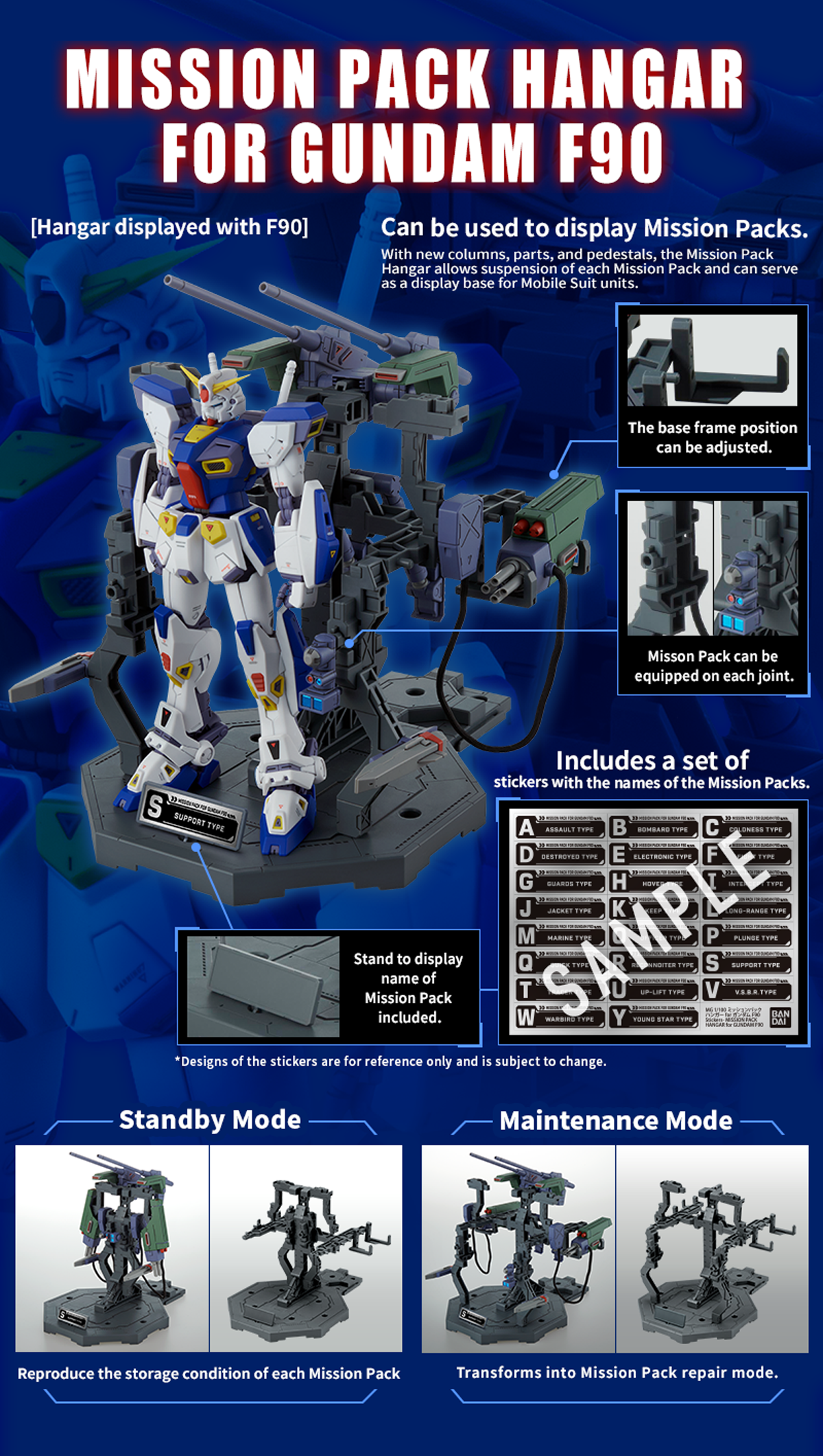 MG 1/100 Gundam F90II I type - P-Bandai 1/100