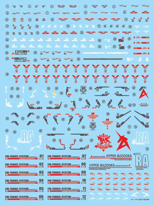 RG RX-93 NU WATER DECAL - gundam-store.dk