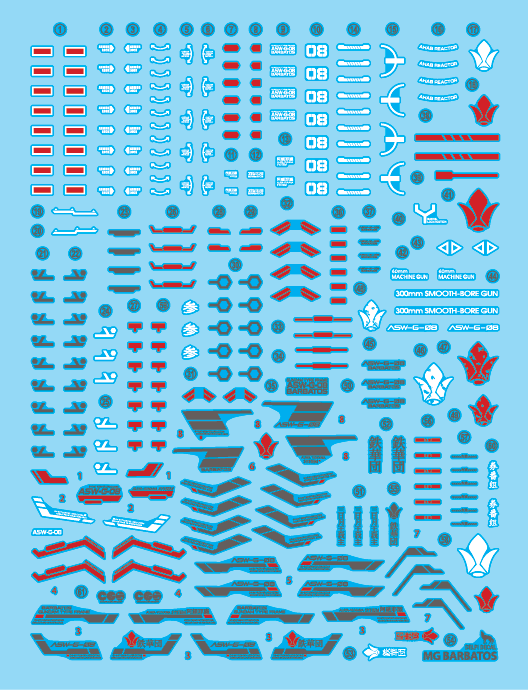 MG BARBATOS HOLO WATER DECAL - gundam-store.dk