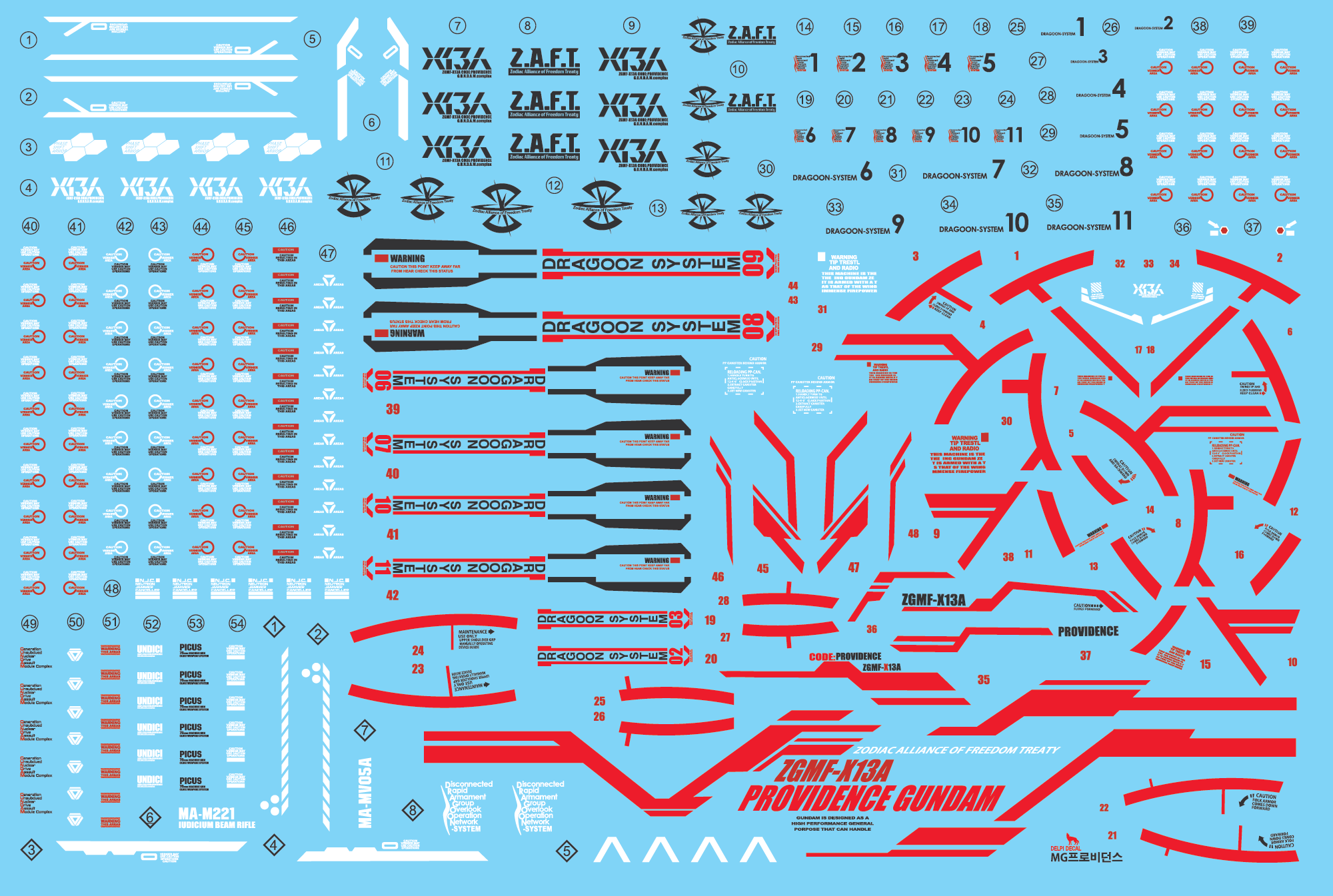 MG PROVIDENCE WATER DECAL ( RED ) - gundam-store.dk