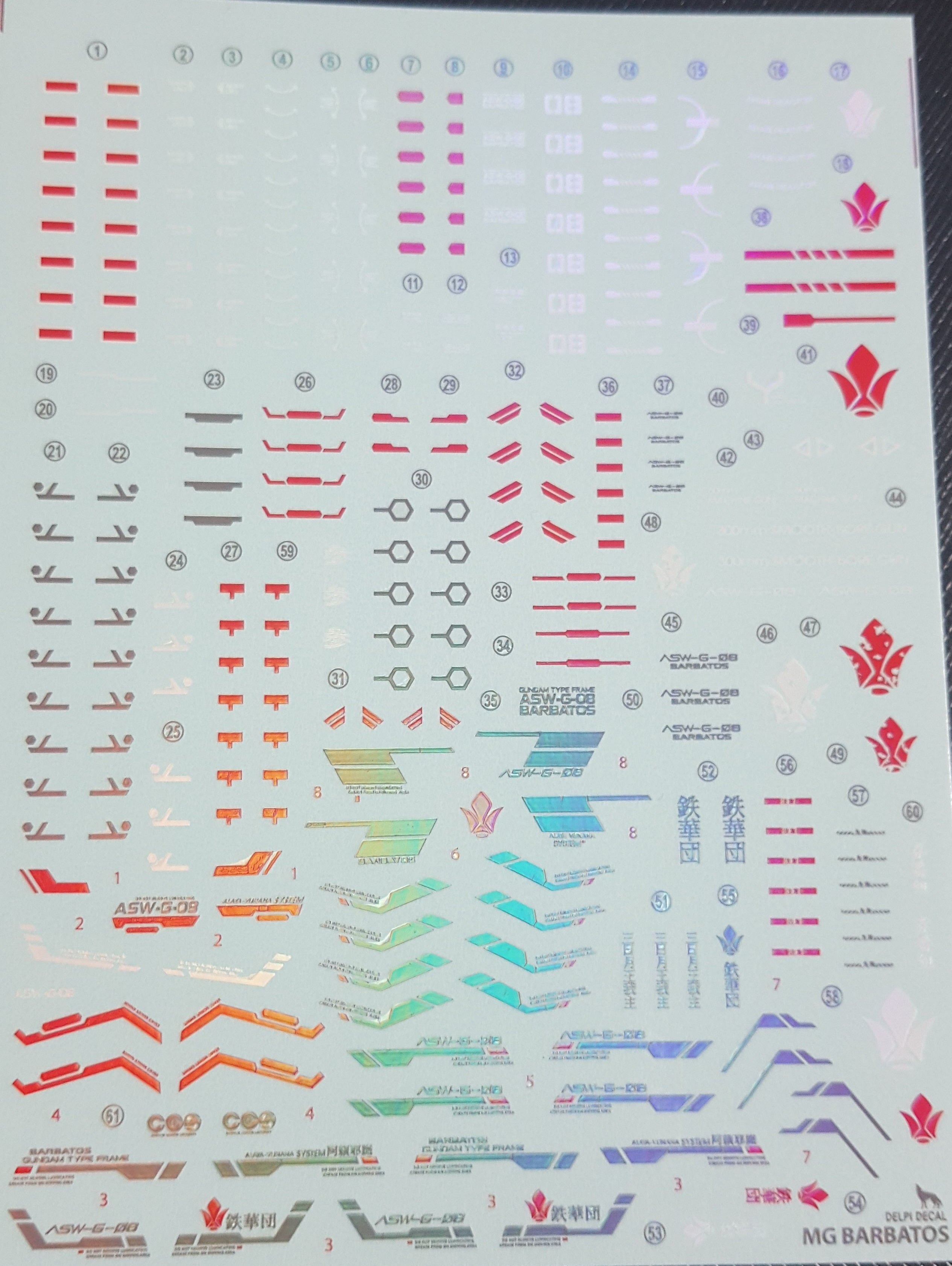 MG BARBATOS HOLO WATER DECAL - gundam-store.dk